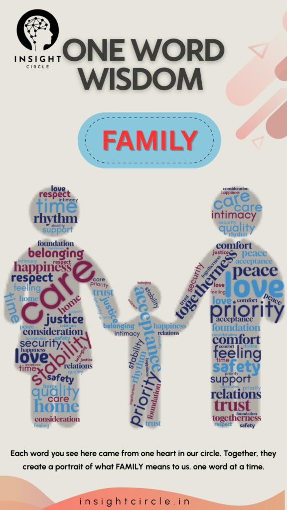 One Word Wisdom family