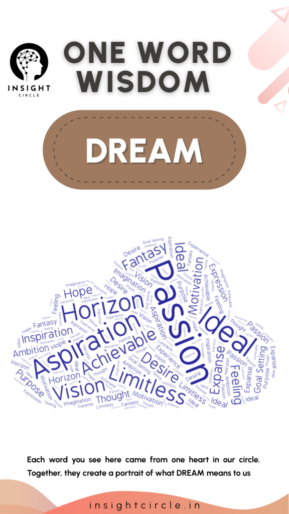 One Word Wisdom sep 2025 (2)